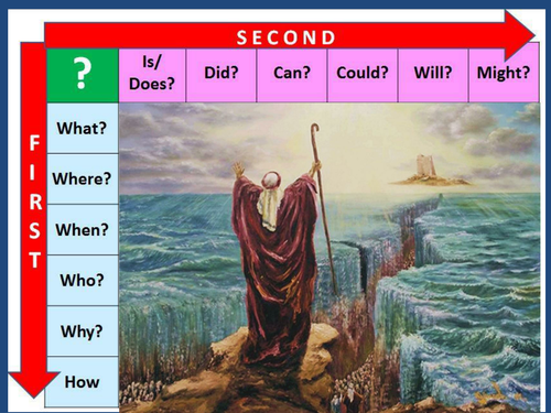 The Pesach (Passover) festival