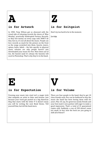 A-Z of Recording Display