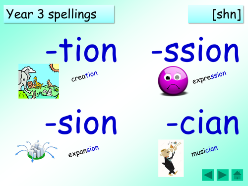 Year 3 spellings: word endings: shn - tion, ssion, sion, cian - ppts and table/group cards