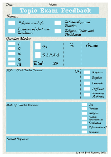 Feedback Sheets for NEW  AQA GCSE RE SPEC A