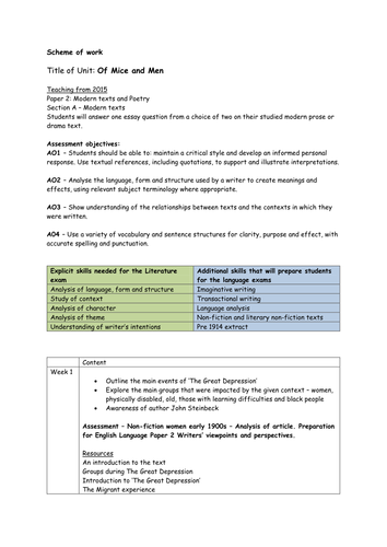 Of Mice and Men - scheme and resources