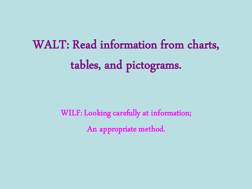 Reading Information from Tables
