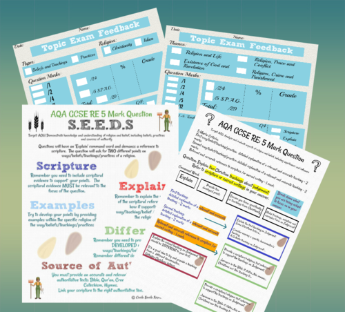 Checklists and feedback sheets