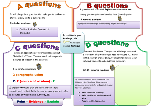 Edexcel Beliefs in Action B. Exam Technique Placemat