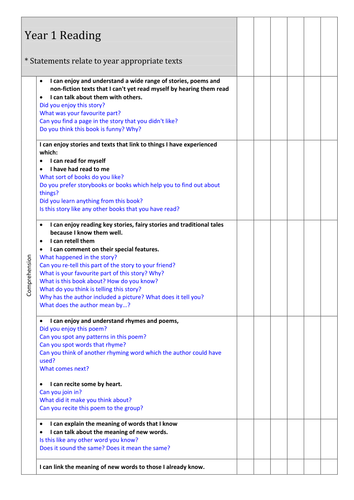 Year 1 Reading Assessment Grid (New Curriculum)