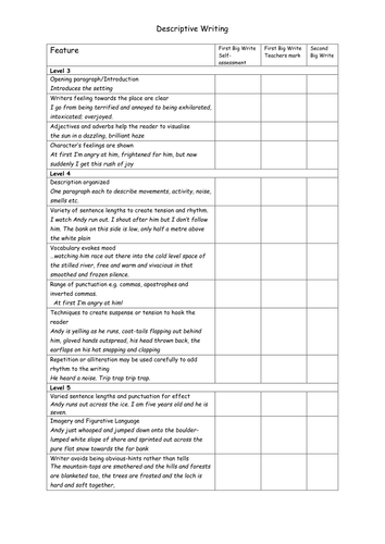 KS2 English: Descriptive Writing - Features and Marking Checklist, and Good Modelled Example