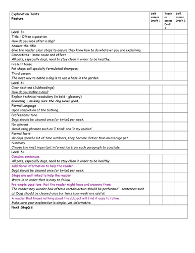 KS2 English: Explanation Texts - Features and Marking 