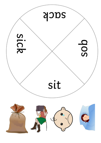 CVc peg wheels. 2 versions picture on wheel and words on wheel.  Phase 2 sounds EYFS