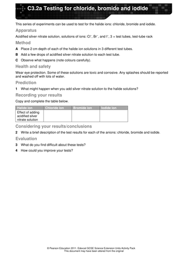 Edexcel C3.2 Safe water and testing for ammonium ions x 2 lessons