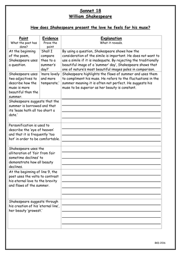 Sonnet 18 by William Shakespeare PEE Grid to teach embedded quotations