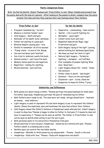 'Do not Go Gentle' and 'From Father to Son' ANSWERS to poetry comparison  - Thomas and Humphreys