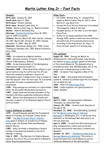 Martin Luther King Facts for reports