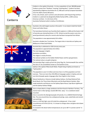 KS2 Set of 15 Australia fact cards