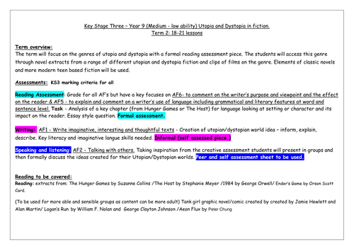Year 9 Utopian Dystopian SOW