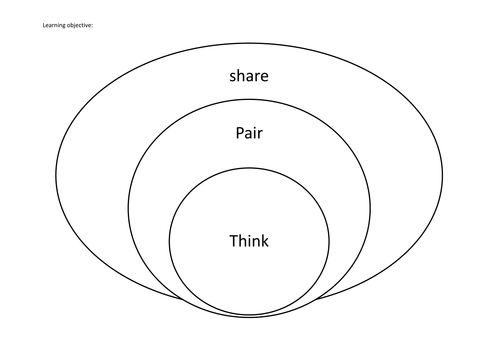 Think, pair, share layout