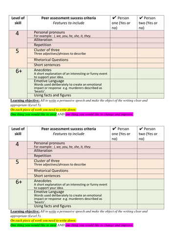 Persuasive writing rubric pdf image