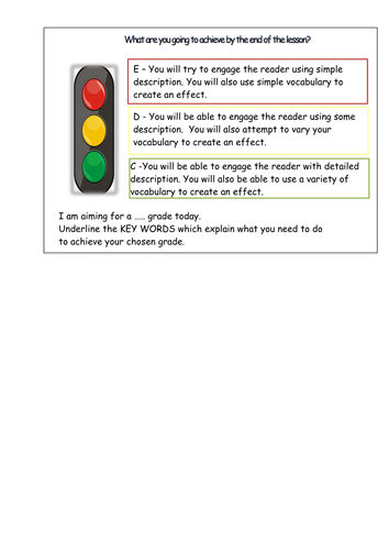 Descriptive writing with all resources LA KS4 KS3