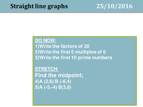 Drawing linear graphs | Teaching Resources