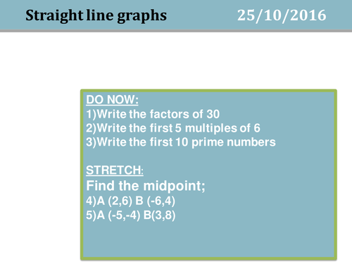 Drawing linear graphs