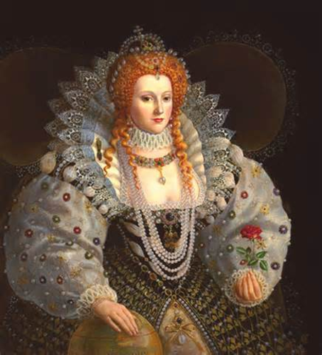 The situation on Elizabeth I's accession