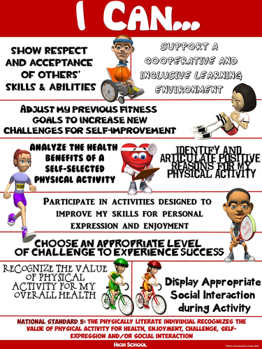 PE Poster: "I Can" Statements- High School Version; Standard 5: Valuing PE