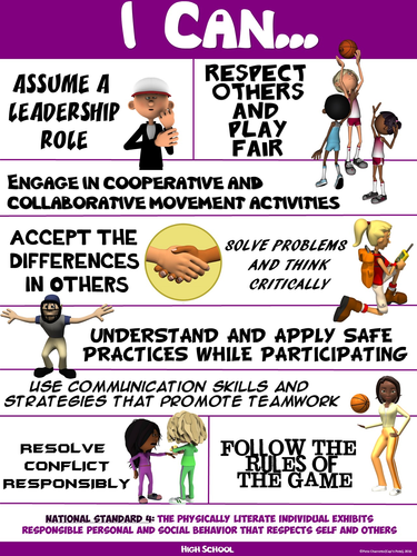 PE Poster: "I Can" Statements- High School Version; Standard 4: Social Behavior