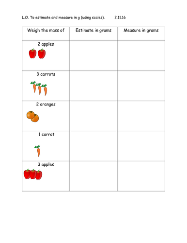 estimate and weigh in grams the mass of apples, carrots and oranges - Year 2 worksheet