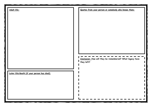 Biographies - 2 weeks fully resourced planning