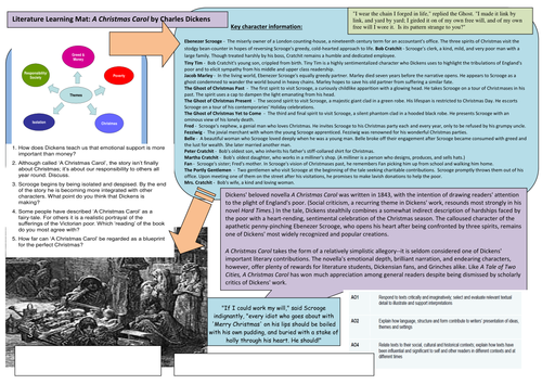 Revision mat for 'A Christmas Carol'