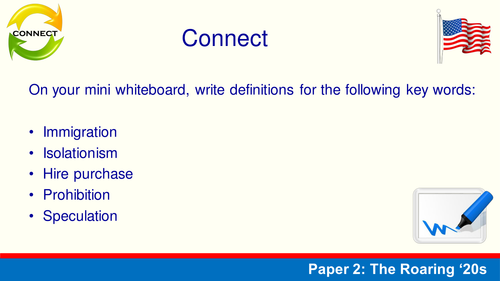 AQA GCSE History (old spec) - Roaring '20s USA Revision