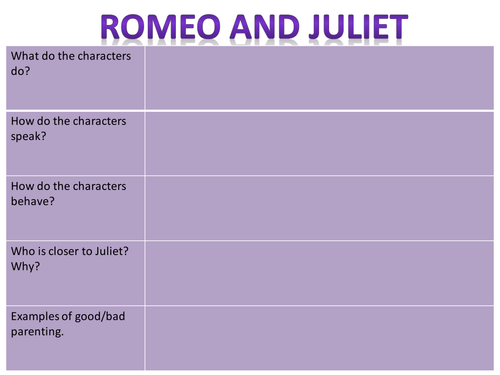 Parent/Child Relationships Theme in Romeo and Juliet - a structured grid