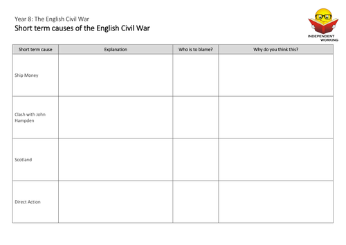 English Civil War - full scheme of work and resources