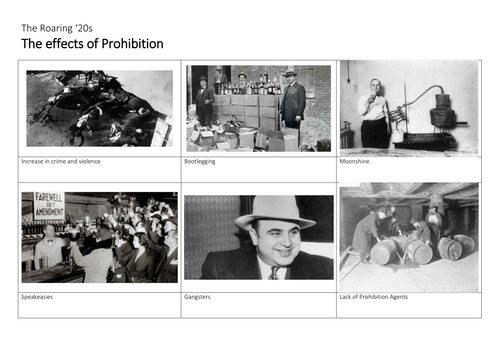AQA GCSE History - Prohibition (1920s USA)