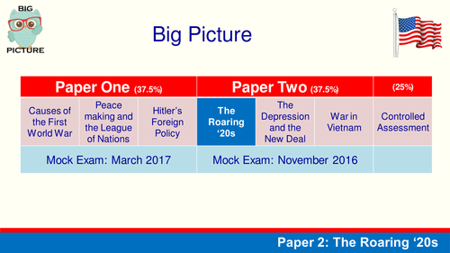AQA GCSE History - Republican government policies (1920s USA)