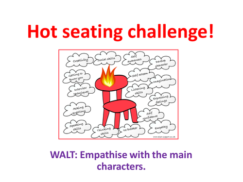 Holes Hot Seating and character building
