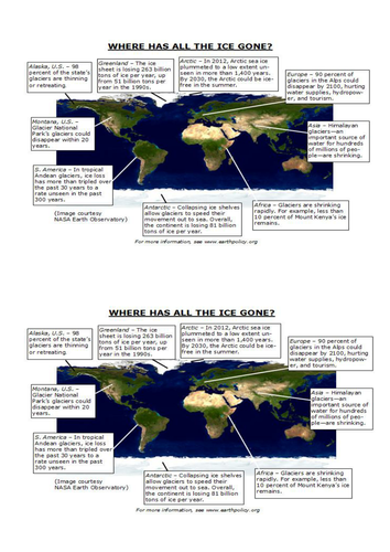 Glaciation - Global Impacts of Melting Glaciers