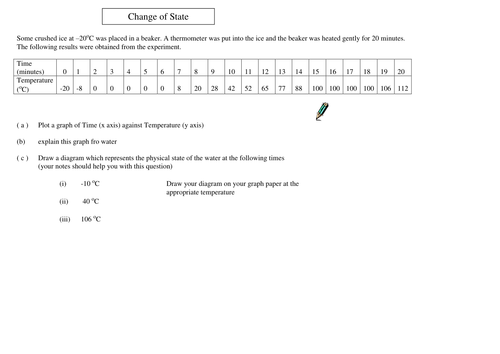 KS3 into GCSE new AQA course Solids. liquids and gases and solutions