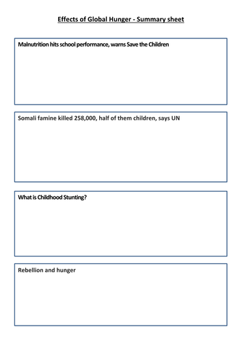 PSHE - Global Issues Food