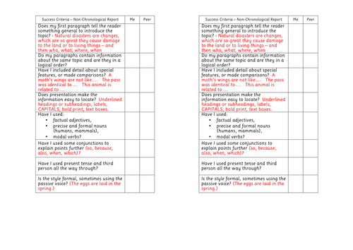 Success Criteria for Non-Chronological Report Writing - Peer/Self-assessment