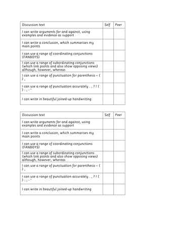 Success Criteria For Discussion Text Writing Peerself Assessment Teaching Resources 4720