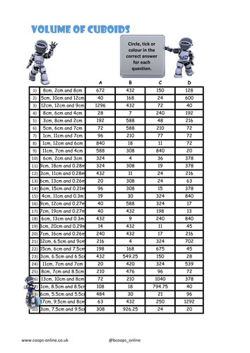 Volume of cuboids activities