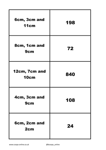 Volume matching cards and loop cards