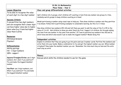 Place Value KS1