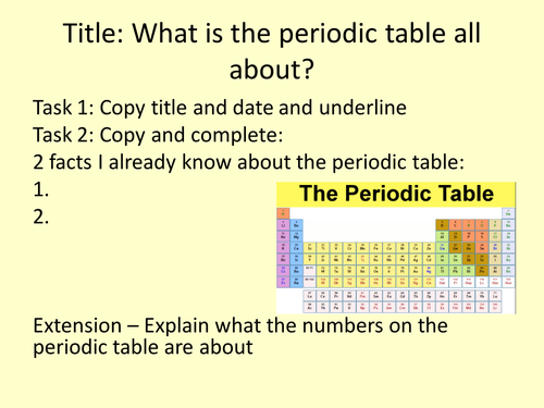 Introductory lesson to the periodic table: What is the periodic table all about?