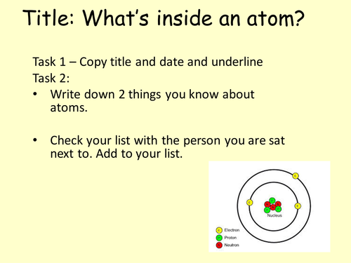 The structure of the atom