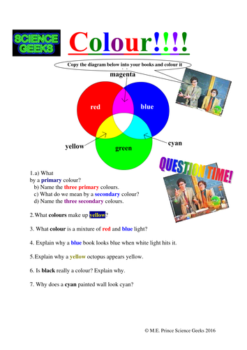 KS3 Physics - Colours! The Science of Seeing Different Colours.