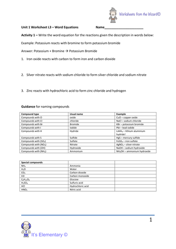 AQA unit 1 chemistry worksheet - word equations with answers