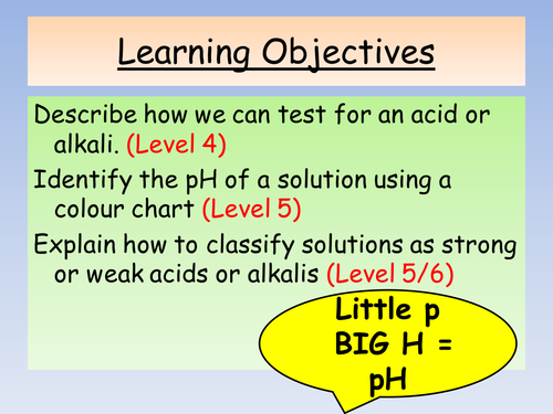 Chemistry Corner KS3 Year 7 Topic - Acids and Alkalis