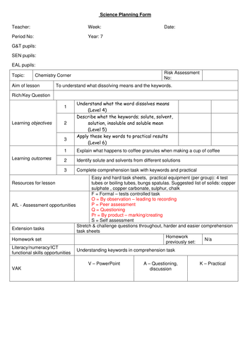Chemistry Corner KS3 Year 7 Topic - Dissolving