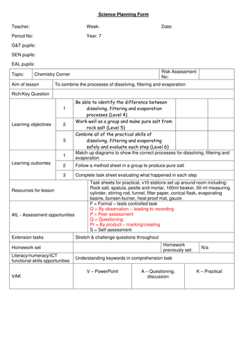 Chemistry Corner KS3 Year 7 Topic - Evaporation